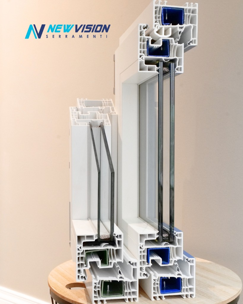 Dettaglio del profilo della finestra Quadra in PVC